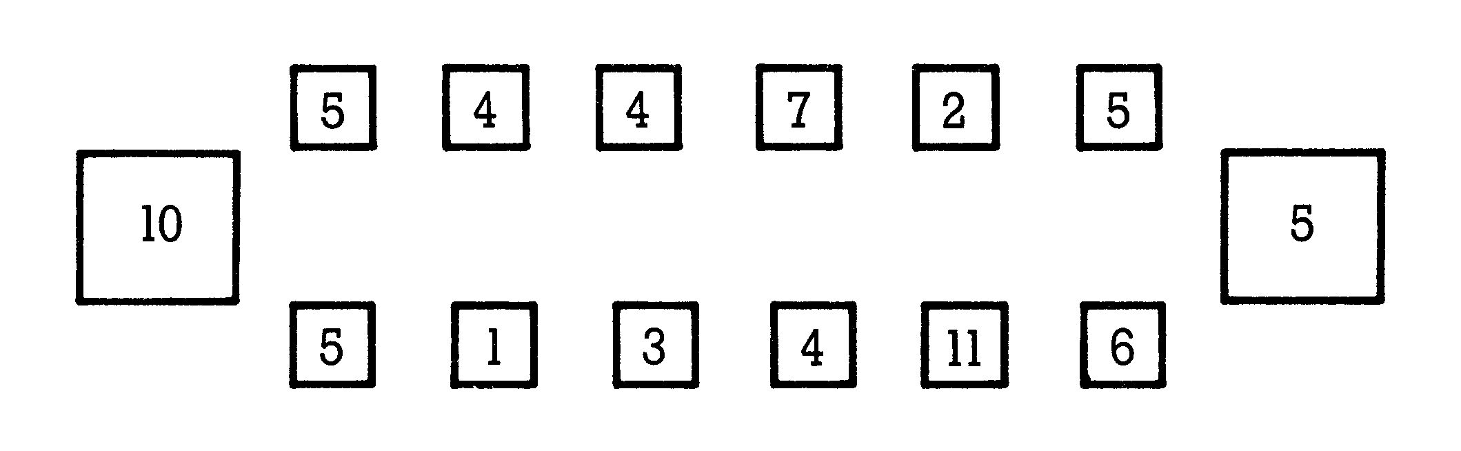 Spielfeld mit Zahlen 5,4,4,7,2,5 oben und 5,1,3,4,11,6 unten