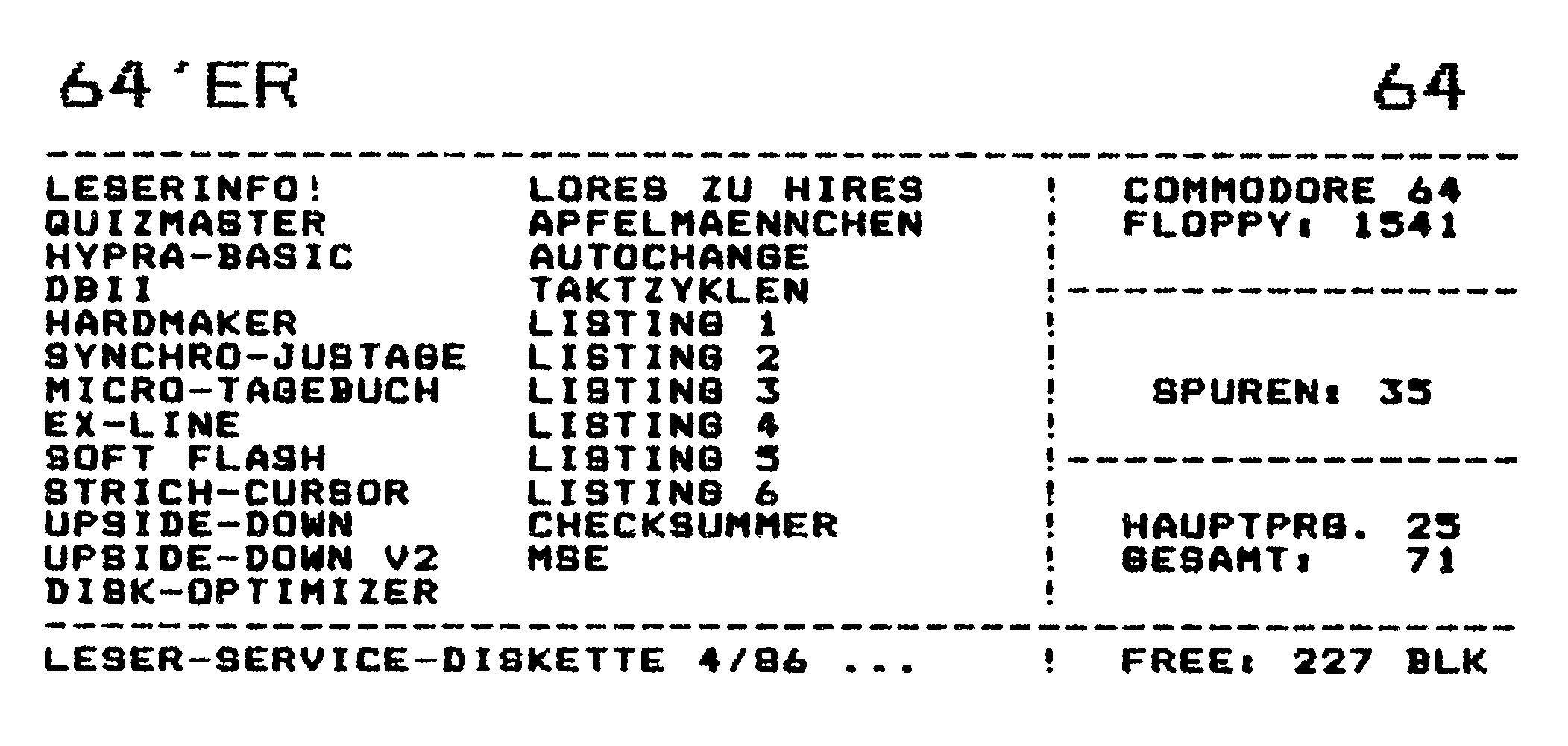 Mit dem Programm gedrucktes Disketten-Etikett mit Programmliste