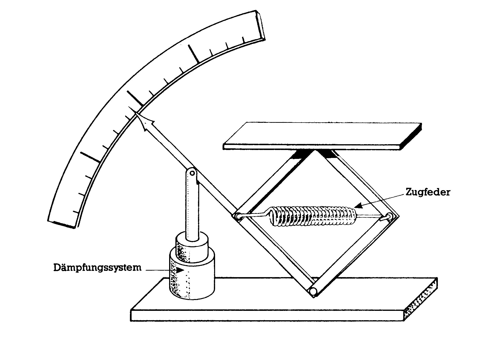 Schematische Waage mit Zugfeder und Dämpfungssystem