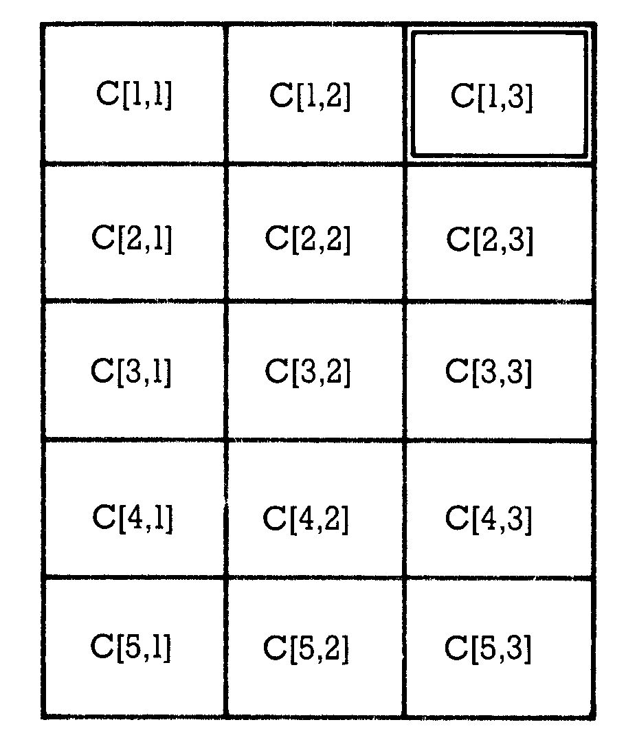 5x3-Matrix C mit den Indizes C[1,1] bis C[5,3]