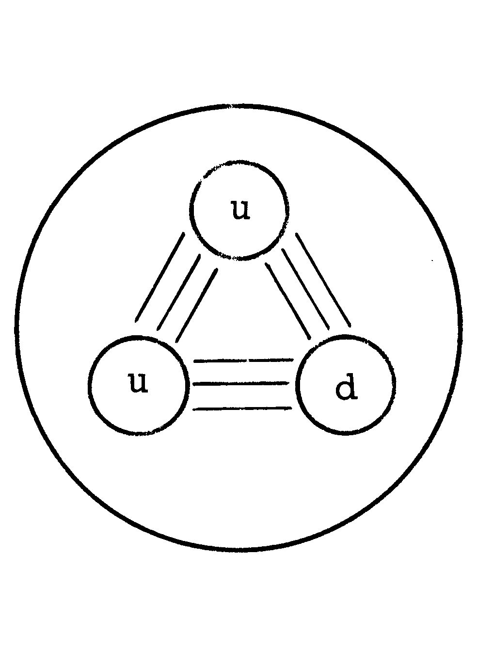 Schema eines Protons aus zwei Up- und einem Down-Quark