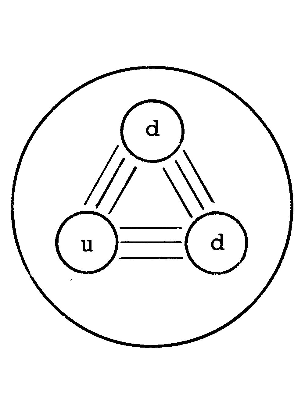 Schema eines Neutrons aus einem Up- und zwei Down-Quarks