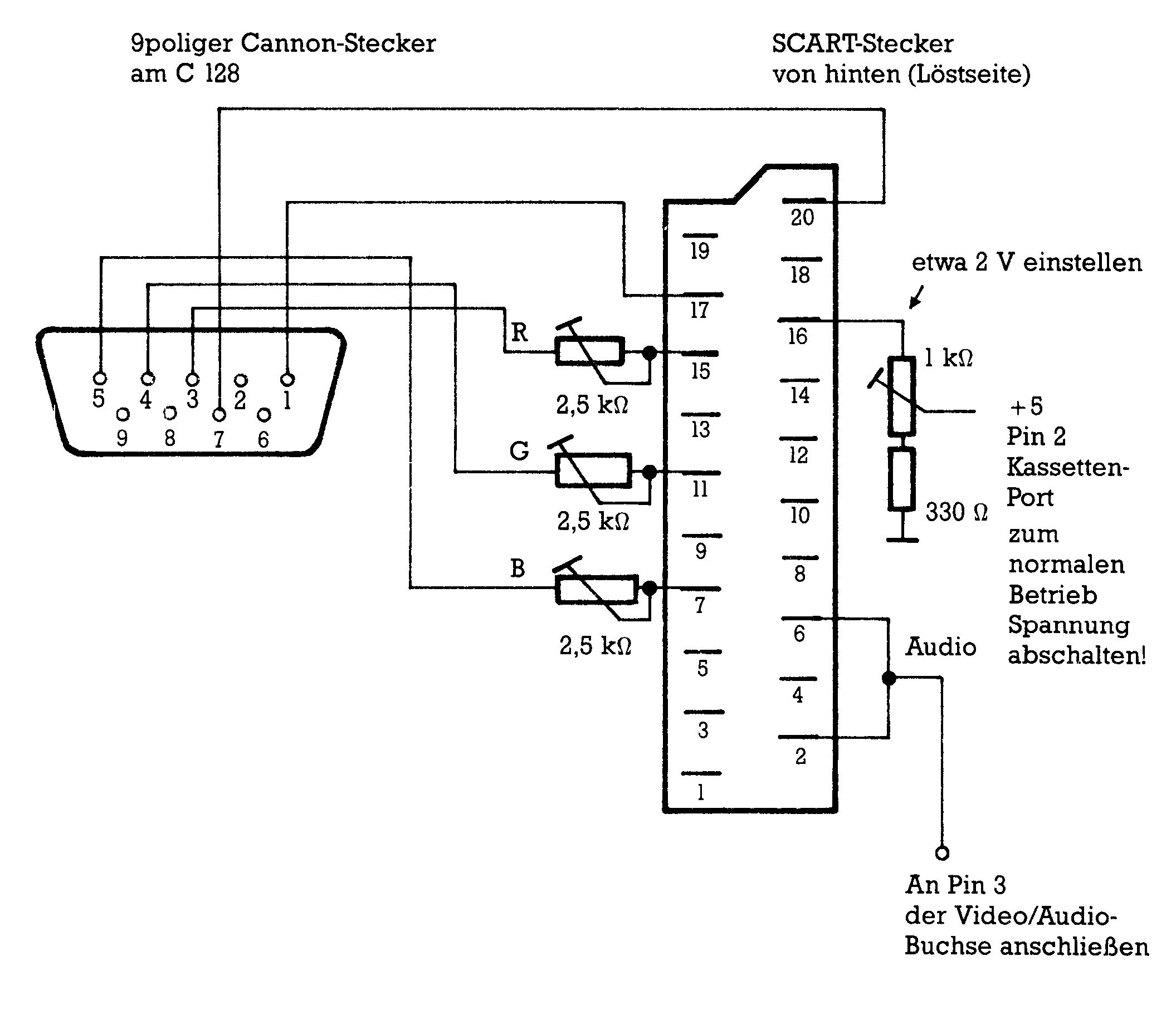 Verdrahtungsplan 9polige Cannon-Buchse zu SCART-Stecker