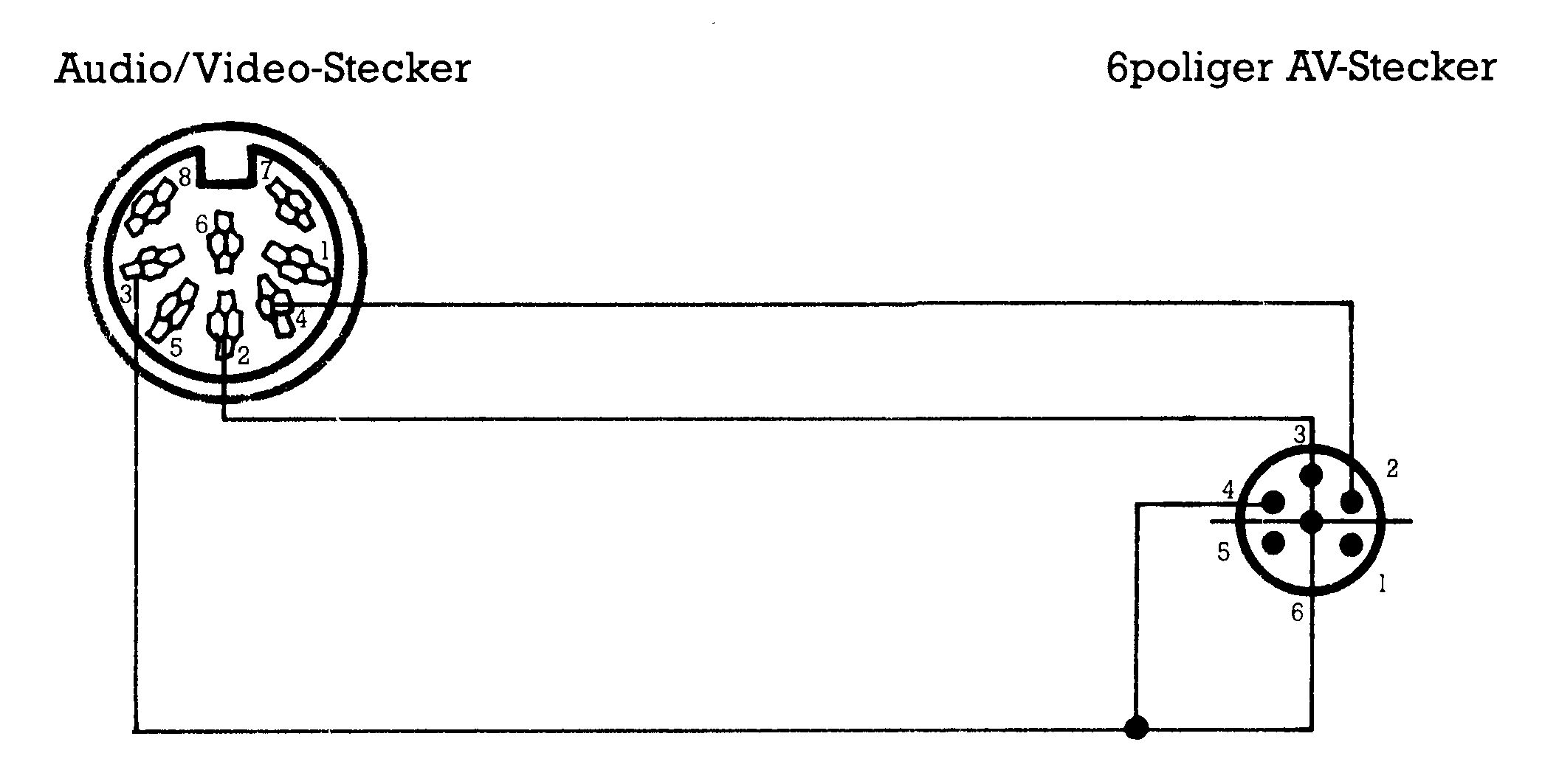 Verdrahtungsplan Audio-/Video-Buchse zu 6poligem AV-Stecker
