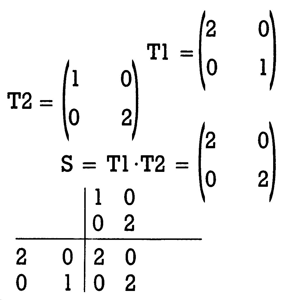 Grüner Formelkasten: T2, T1 und die daraus gebildete Skalierungsmatrix S = T1·T2