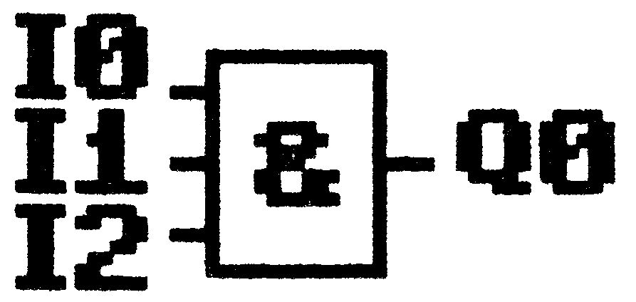 Logiksymbol eines UND-Gatters (Kennzeichen &) mit drei Eingängen I0, I1, I2 und Ausgang Q0