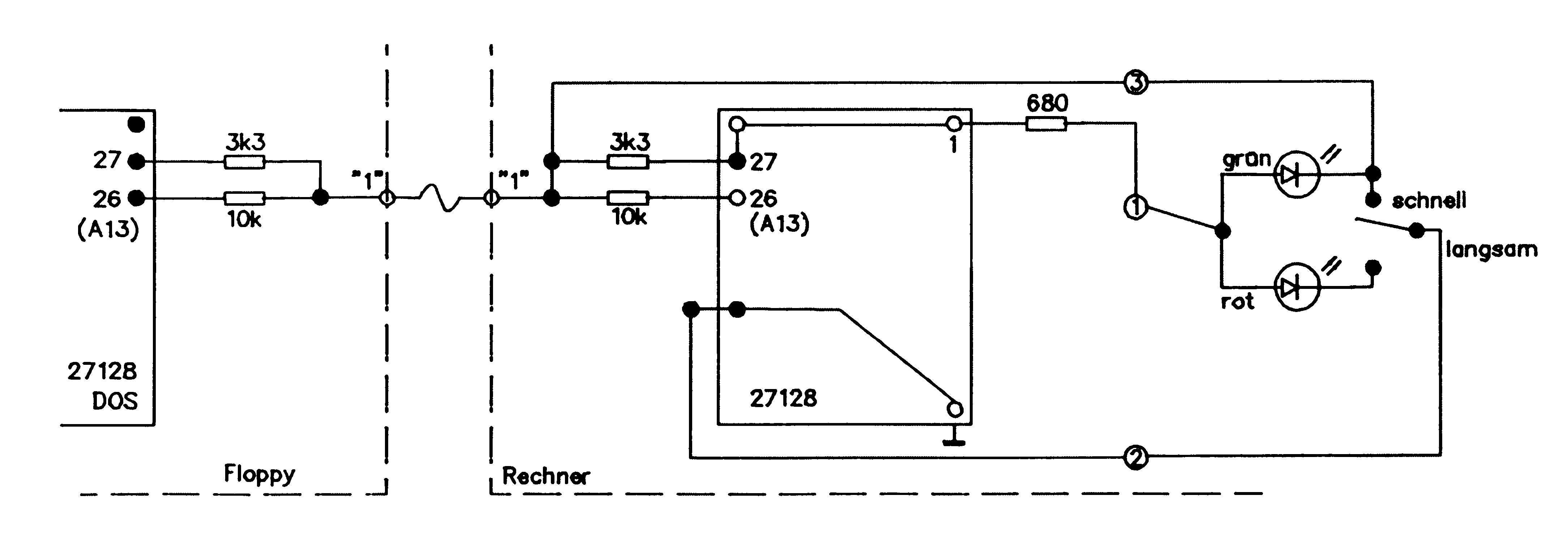 Schaltplan mit gestrichelter Trennung »Floppy« / »Rechner«: zwei 27128-Blöcke, Widerstände 3k3, 10k, 680, zwei LEDs (grün, rot), Schalter »schnell«/»langsam«