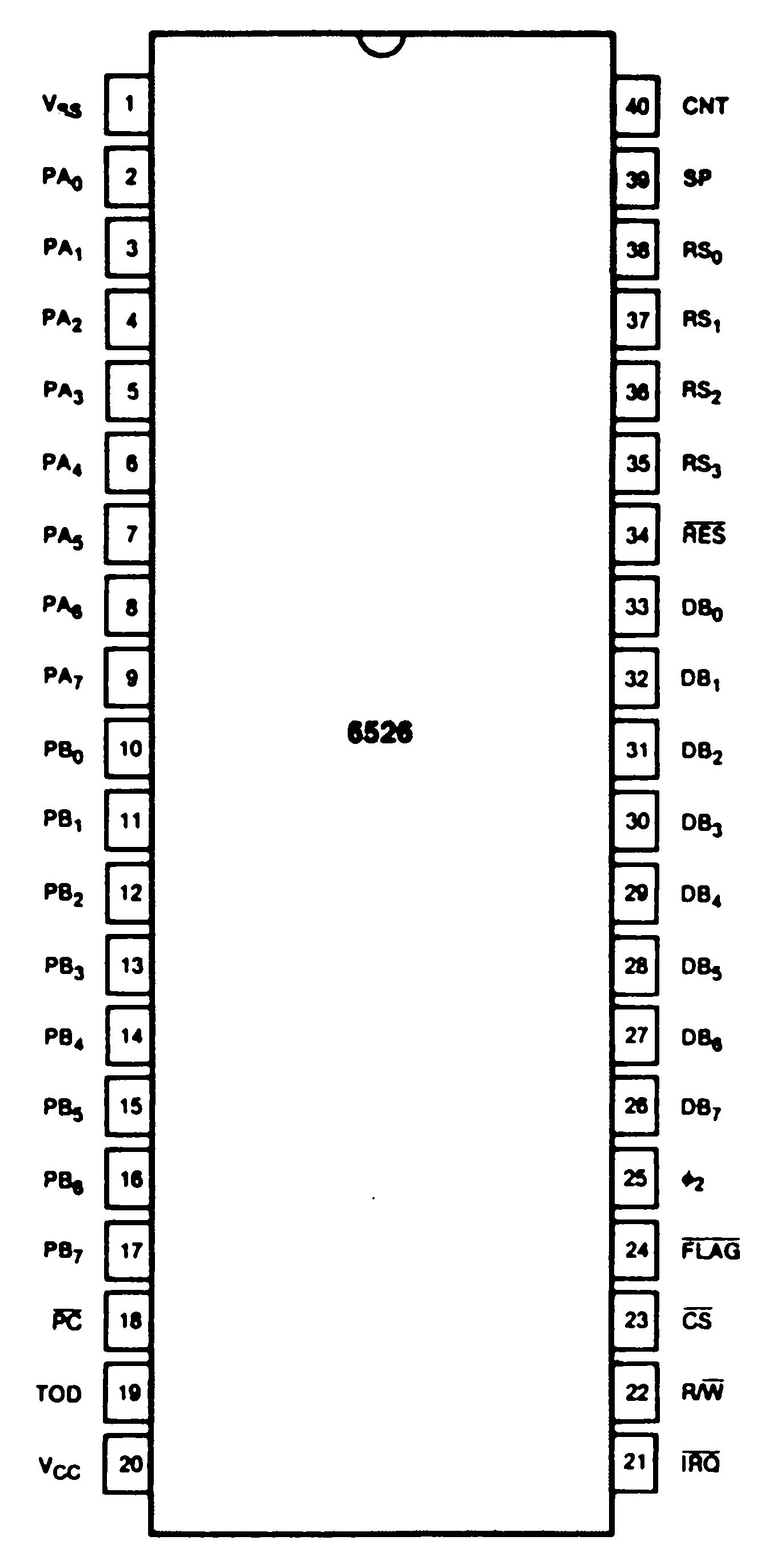 Strichzeichnung eines 40-poligen integrierten Schaltkreises mit Pinbeschriftung und Aufschrift 6526