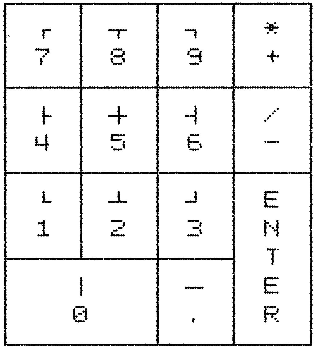 Rasterzeichnung eines Zehnerblocks mit den Ziffern 0 bis 9, Rechenzeichen und ENTER-Taste