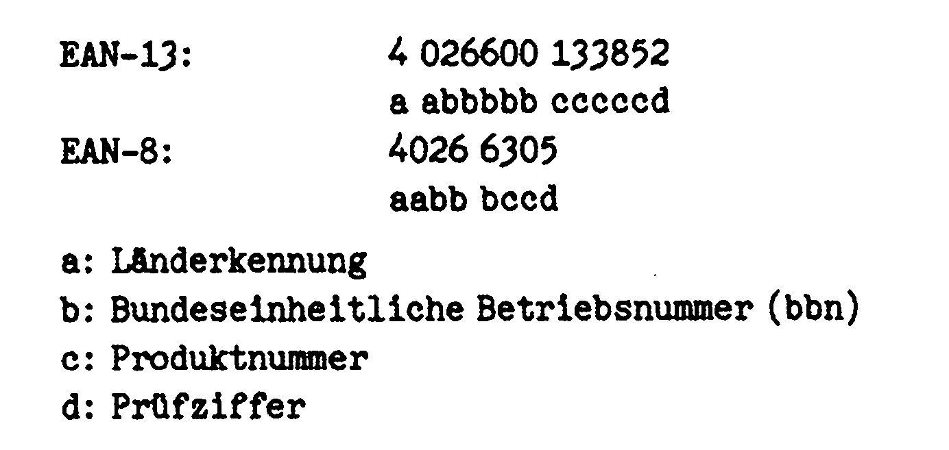 Schreibmaschinentabelle mit Ziffernfolgen und Legende a bis d auf grauem Raster