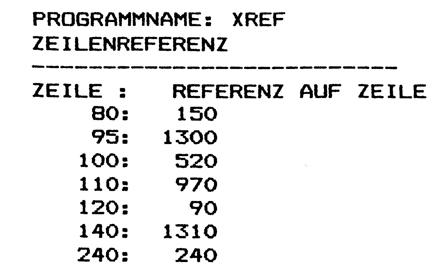 Druckerausdruck mit der Tabelle »ZEILE : REFERENZ AUF ZEILE« und Paaren von Zeilennummern