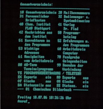 Bildschirmausdruck eines Mailbox-Gesamtverzeichnisses mit numerierten Rubriken