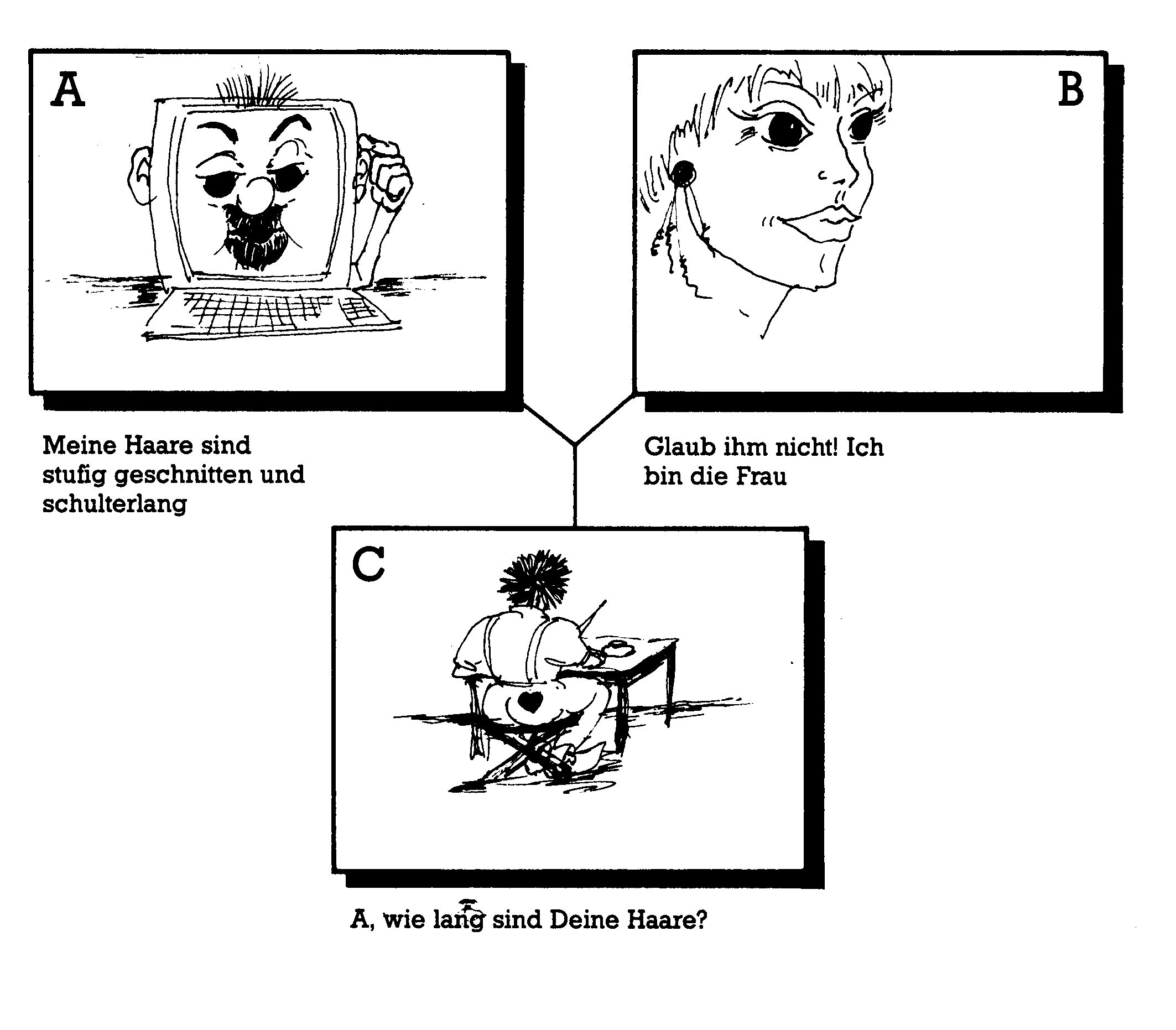 Zeichnung: drei Räume A, B und C; in A ein Computer mit Gesicht, in B ein Frauengesicht, in C eine Person an einem Tisch; dazu Sprechtexte