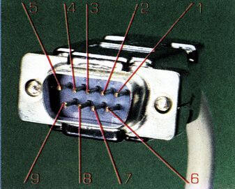 Foto eines 9poligen Cannon-Steckers mit rot eingezeichneten Pin-Nummern 1 bis 9