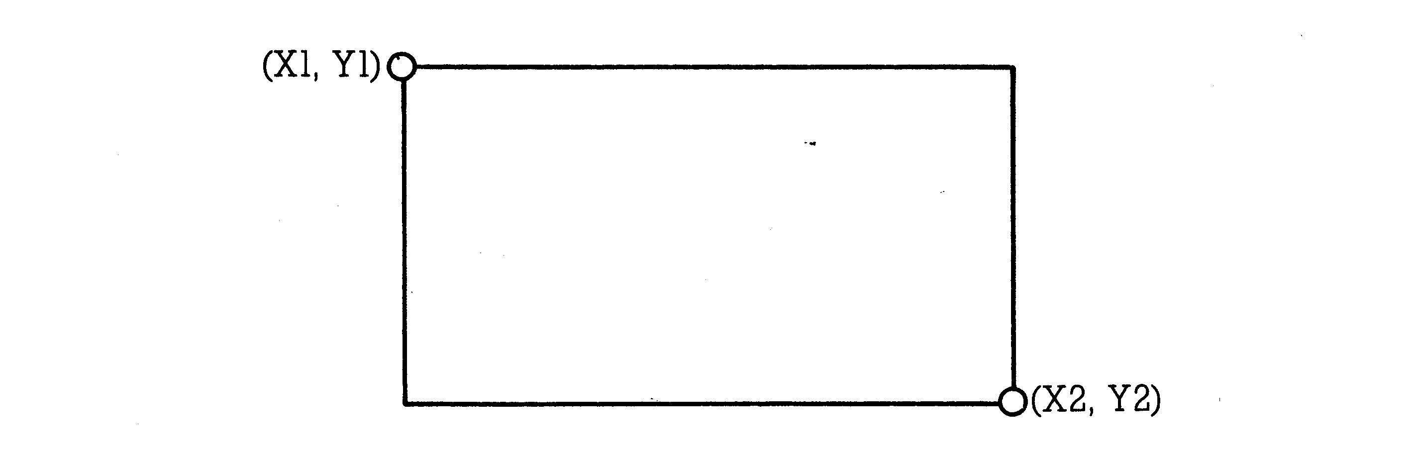 Diagramm eines Rechtecks, dessen linke obere Ecke mit (X1, Y1) und dessen rechte untere Ecke mit (X2, Y2) beschriftet ist