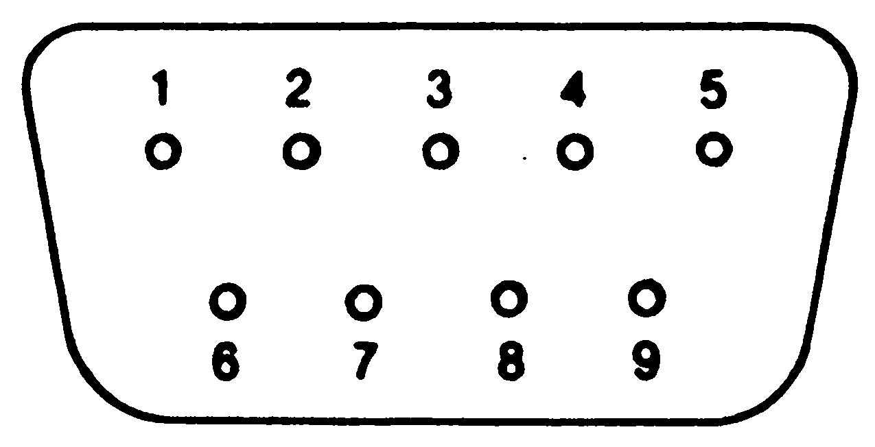 Strichzeichnung einer neunpoligen D-Sub-Buchse, Pins von 1 bis 9 durchnumeriert