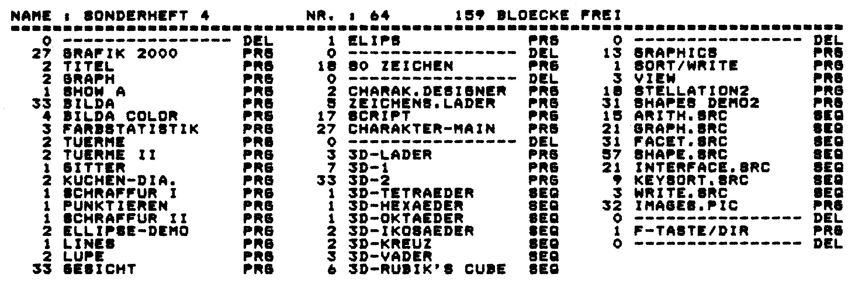 Dreispaltiger Directory-Ausdruck einer Diskette mit Blockzahlen, Dateinamen und Dateitypen