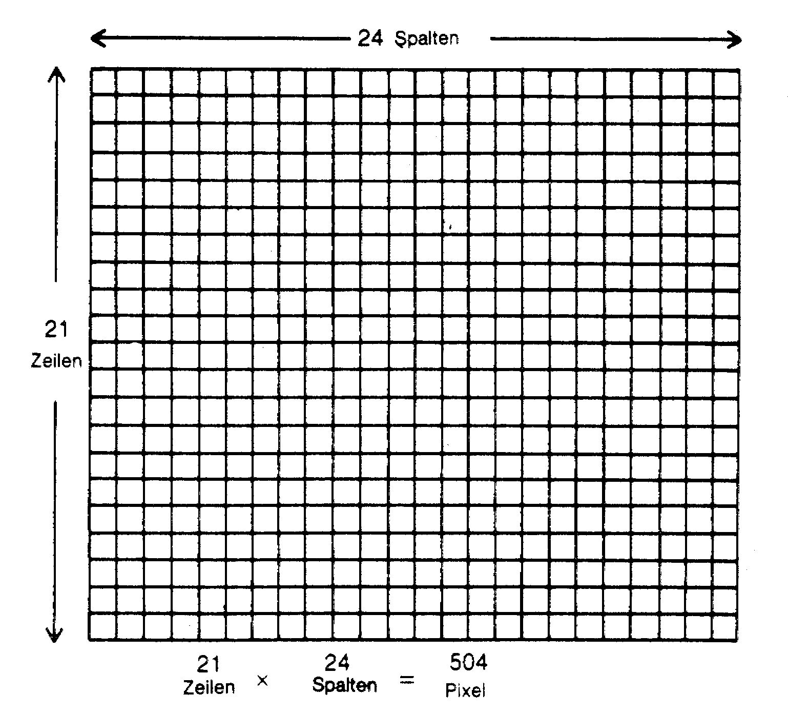 Leeres Raster aus 24 Spalten und 21 Zeilen mit der Rechnung 21 Zeilen × 24 Spalten = 504 Pixel