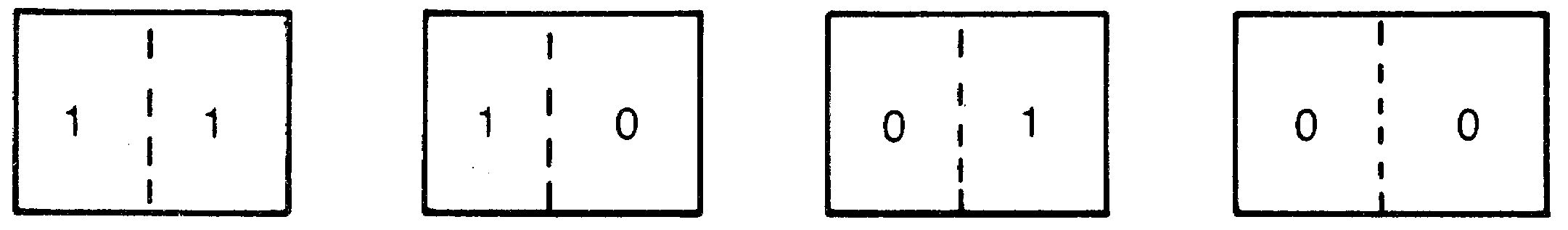Vier geteilte Kästchen mit den Bitpaaren 1 1, 1 0, 0 1 und 0 0