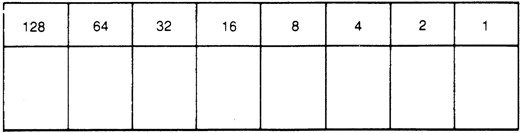 Acht Kästchen mit den Werten 128, 64, 32, 16, 8, 4, 2, 1 über einer leeren Kästchenreihe