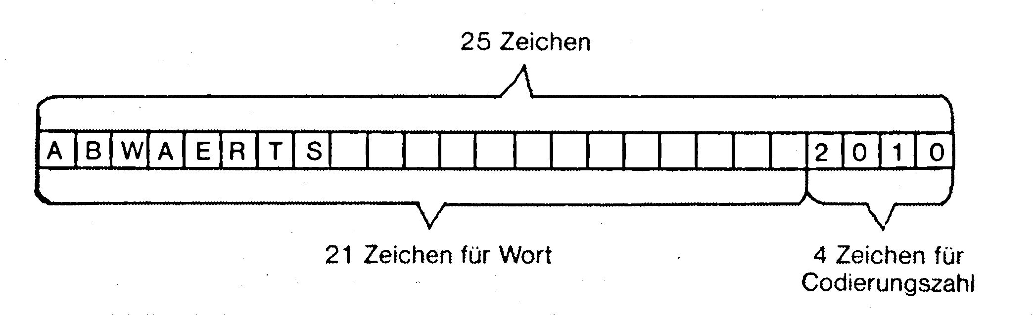 Datensatz aus 25 Kästchen: ABWAERTS, Leerstellen und am Ende 2010