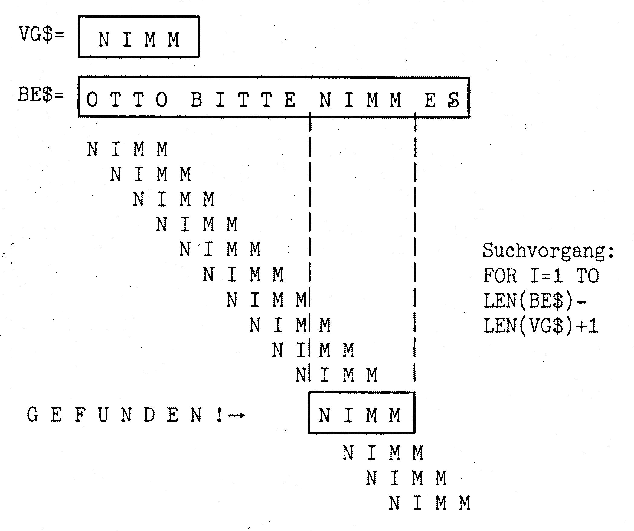 Das Wort NIMM über dem Satz OTTO BITTE NIMM ES, unten wieder NIMM