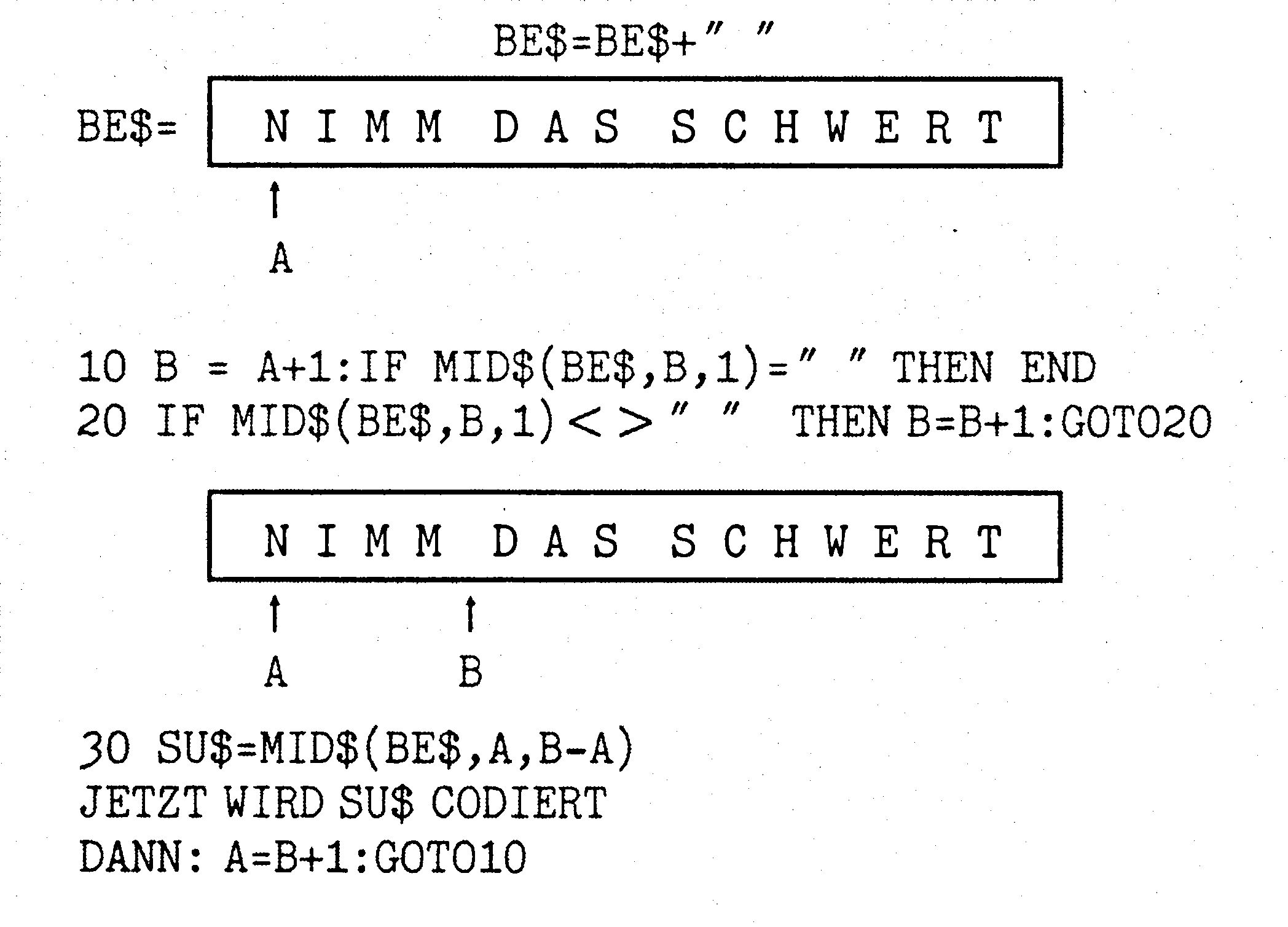 Zweimal der Satz NIMM DAS SCHWERT in Kästen, dazwischen Beschriftungen zu den Zeigern